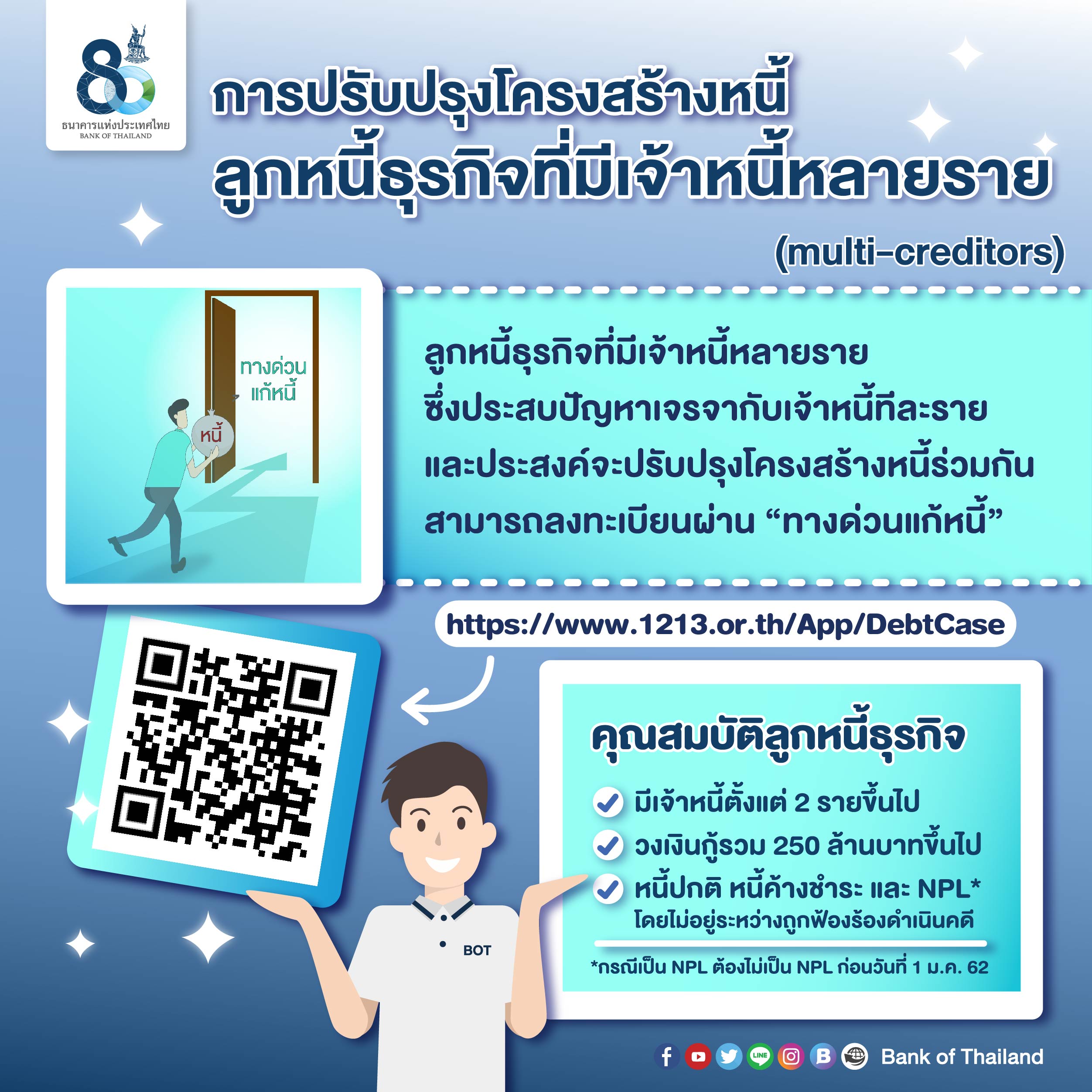 2022 01 14 Banner Info เว็บทางด่วนแก้หนี้ Createoutline 02