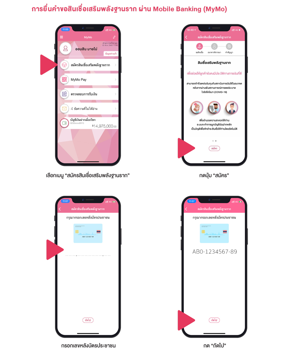 สินเชื่อเสริมพลังฐานราก ผ่าน Mobile Banking (MyMo) – Government Savings Bank สินเชื่อเสริมพลังฐานราก ผ่าน Mobile Banking (Mymo) – Government Savings Bank
