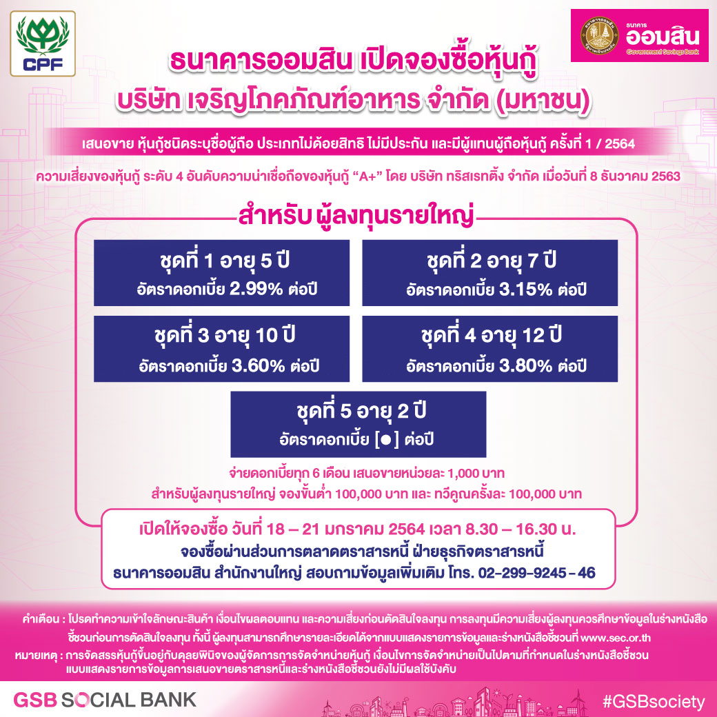 กองทุน Cpf รอแก้ไข