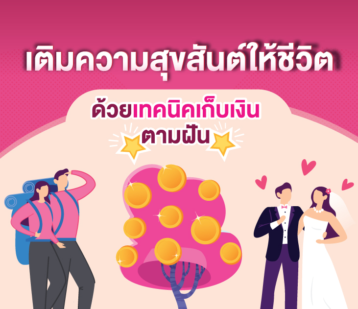 Blog เติมความสุขให้ชีวิต Thumbnail