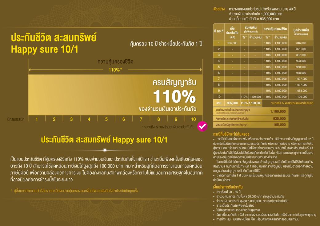 เอกสารแนบ 3 Brochure แบบสะสมทรัพย์ Happy Sure 10 1 2