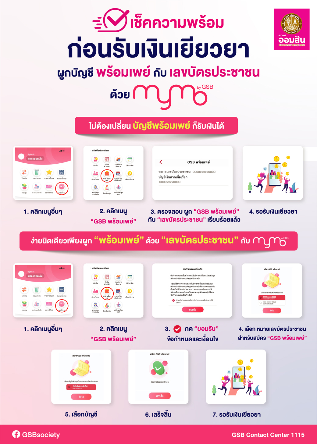 รับง่าย โอนง่าย ใช้พร้อมเพย์ (PromptPay) – Government Savings Bank รับง่าย โอนง่าย ใช้พร้อมเพย์ (Promptpay) – Government Savings Bank