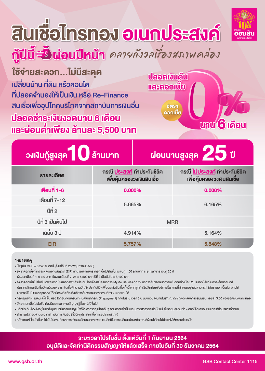 Aw สินเชื่อไทรทอง 50x70 01 (1)