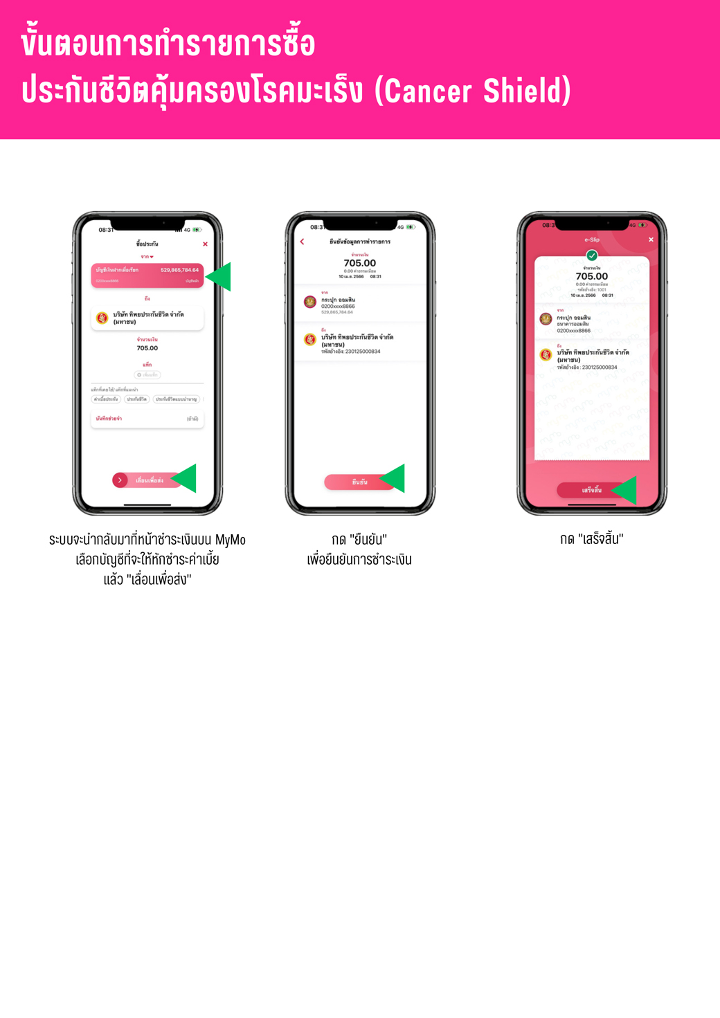 Tutorial ประกัน Cancer Shield 5