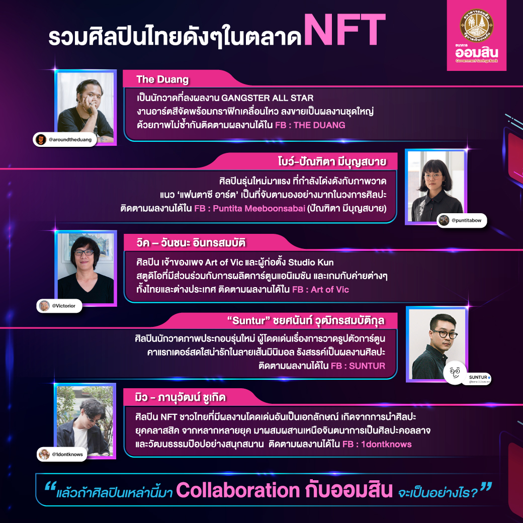 Nft ผลงานศิลปินดัง Final