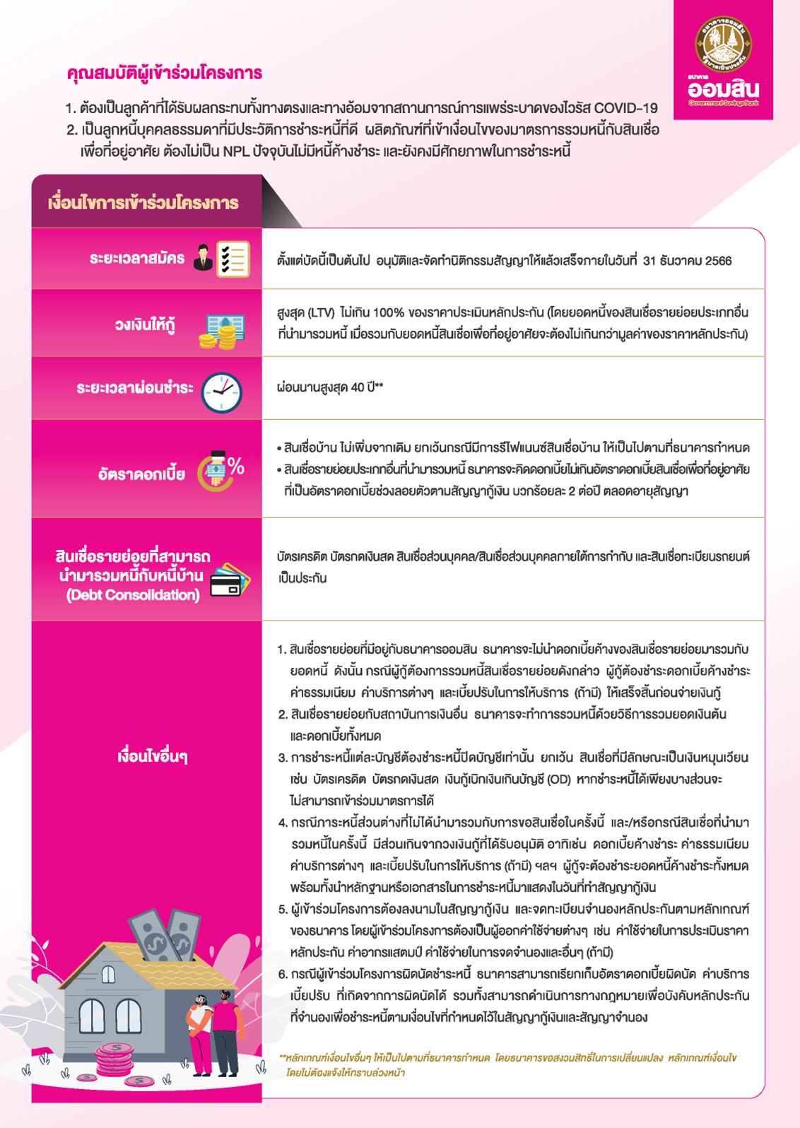โครงการรีไฟแนนซ์และการรวมหนี้ ตามมาตรการบ้านดี หนี้เบา – Government Savings Bank โครงการรีไฟแนนซ์และการรวมหนี้ ตามมาตรการบ้านดี หนี้เบา – Government Savings Bank