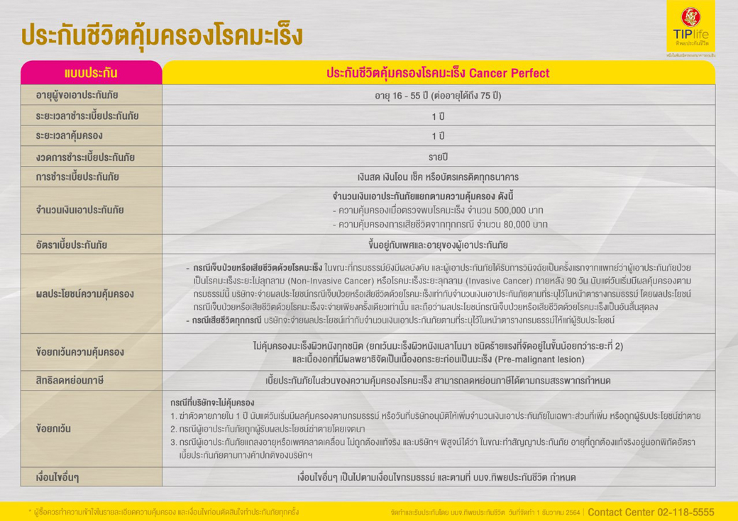 เอกสารแนบ 2 Product Catalog ประกันชีวิตคุ้มครองโรคมะเร็ง Cancer Perfect