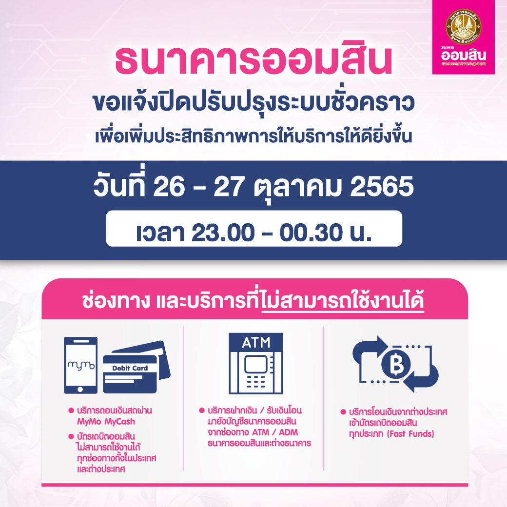 26 10 65 ปิดระบบบัตรเครดิต