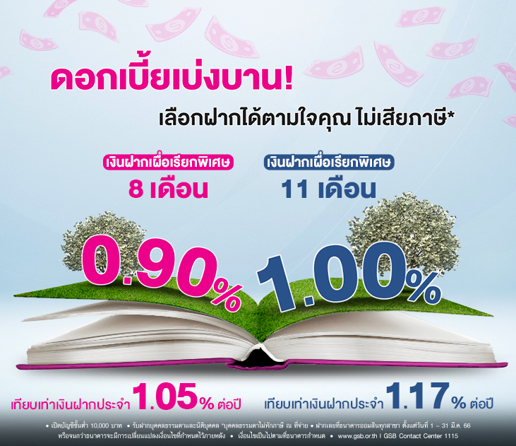 ดอกเบี้ยเบ่งบาน 731 631