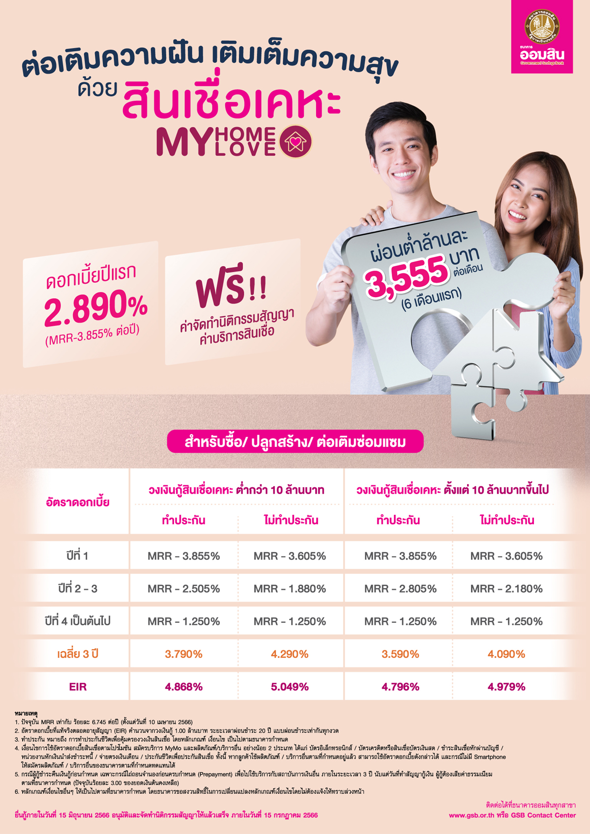 สินเชื่อเคหะ No Qr