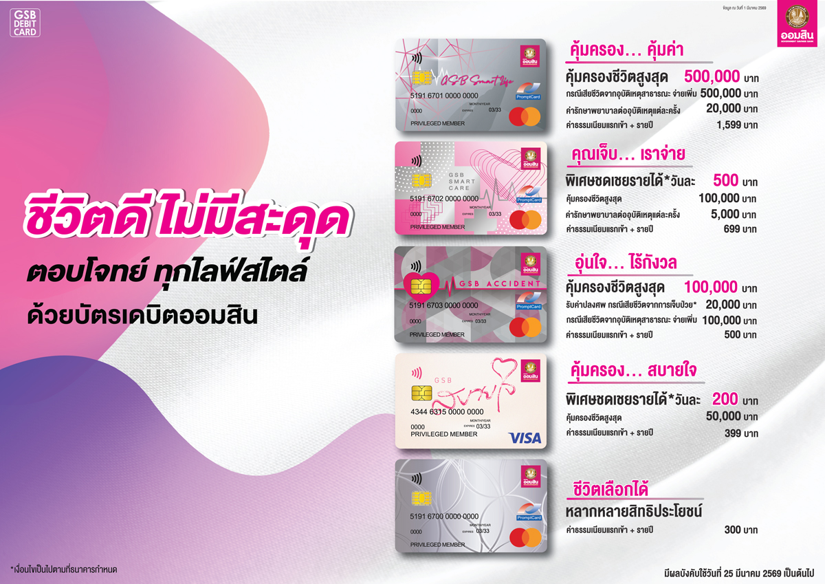 Product Catalog Debit