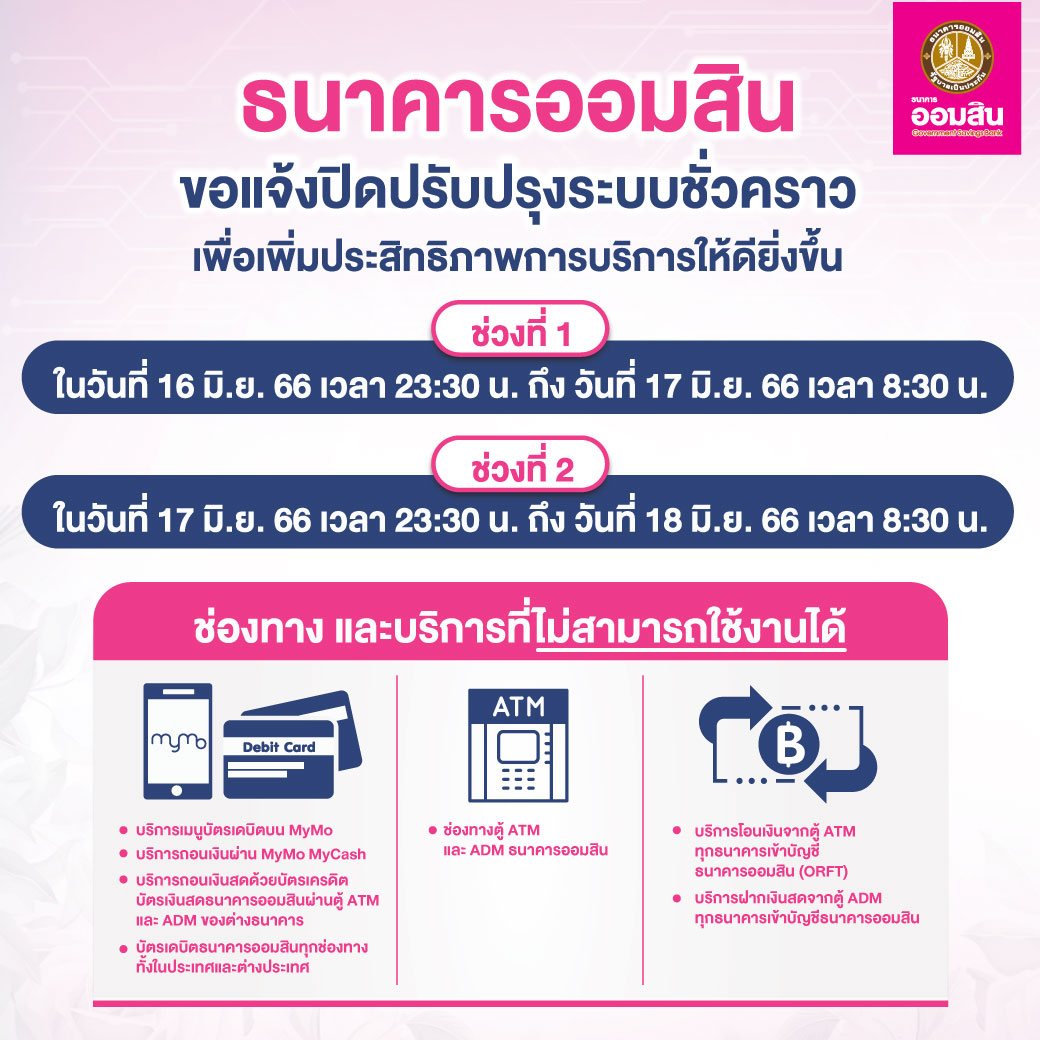 17 06 65 ปิดระบบ Base24 Cre Ol Ver 2
