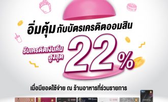 Wongnai Creat2