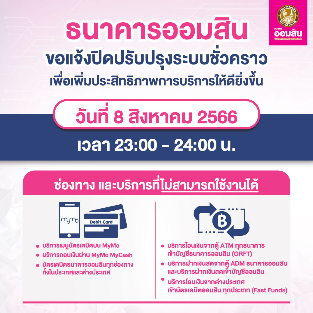 08 08 66 ปิดระบบ Cardm (1) Co