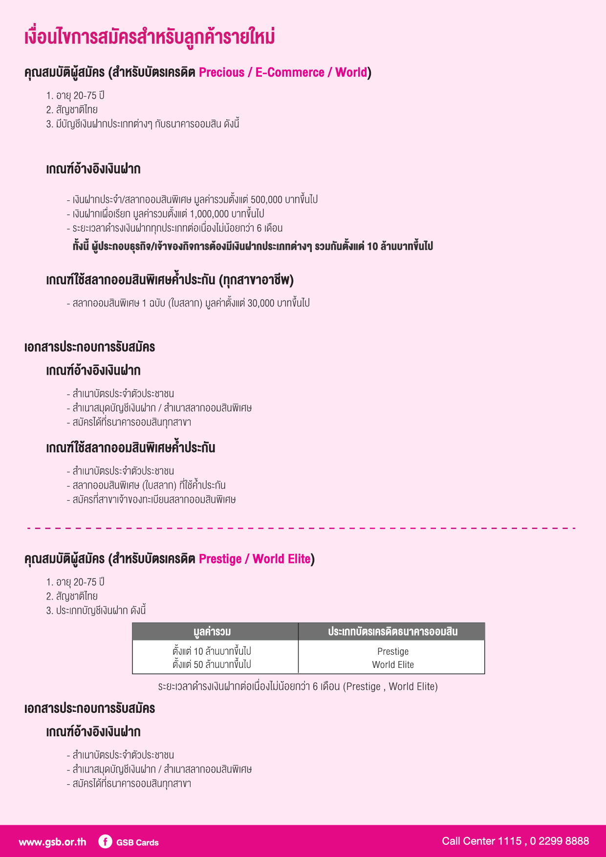 Ads Newcustomer เกณสมัคร