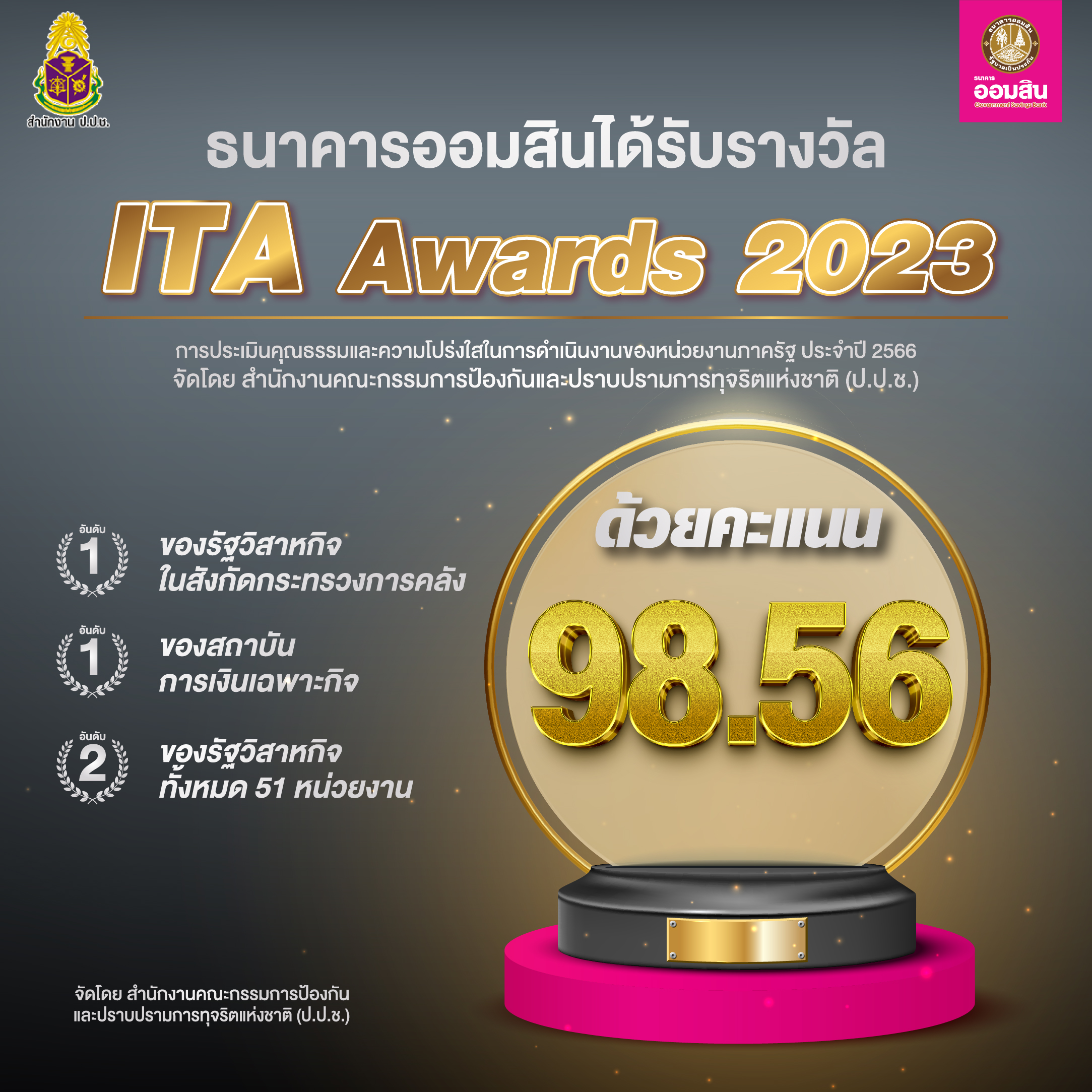 Ita Award2023 1040x1040px Cre
