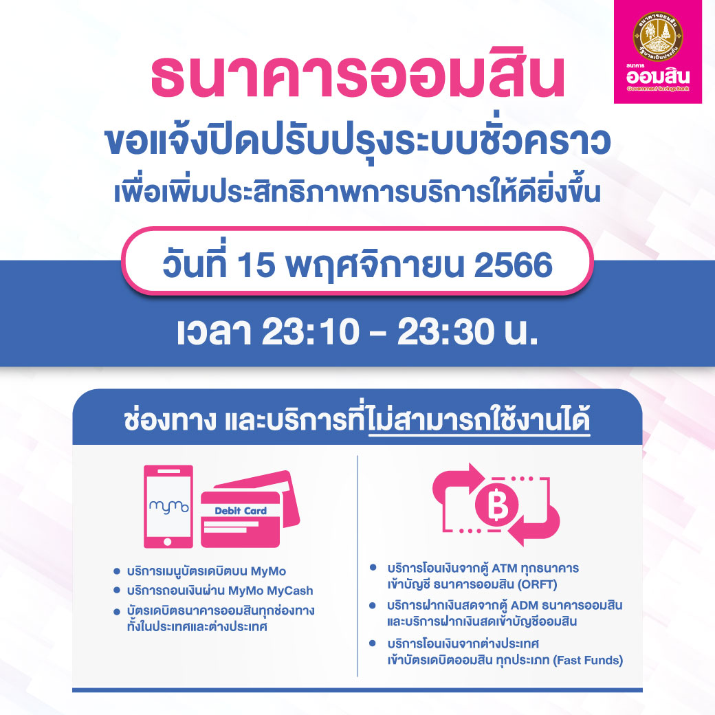 14 11 66 ปิดระบบ Cardm