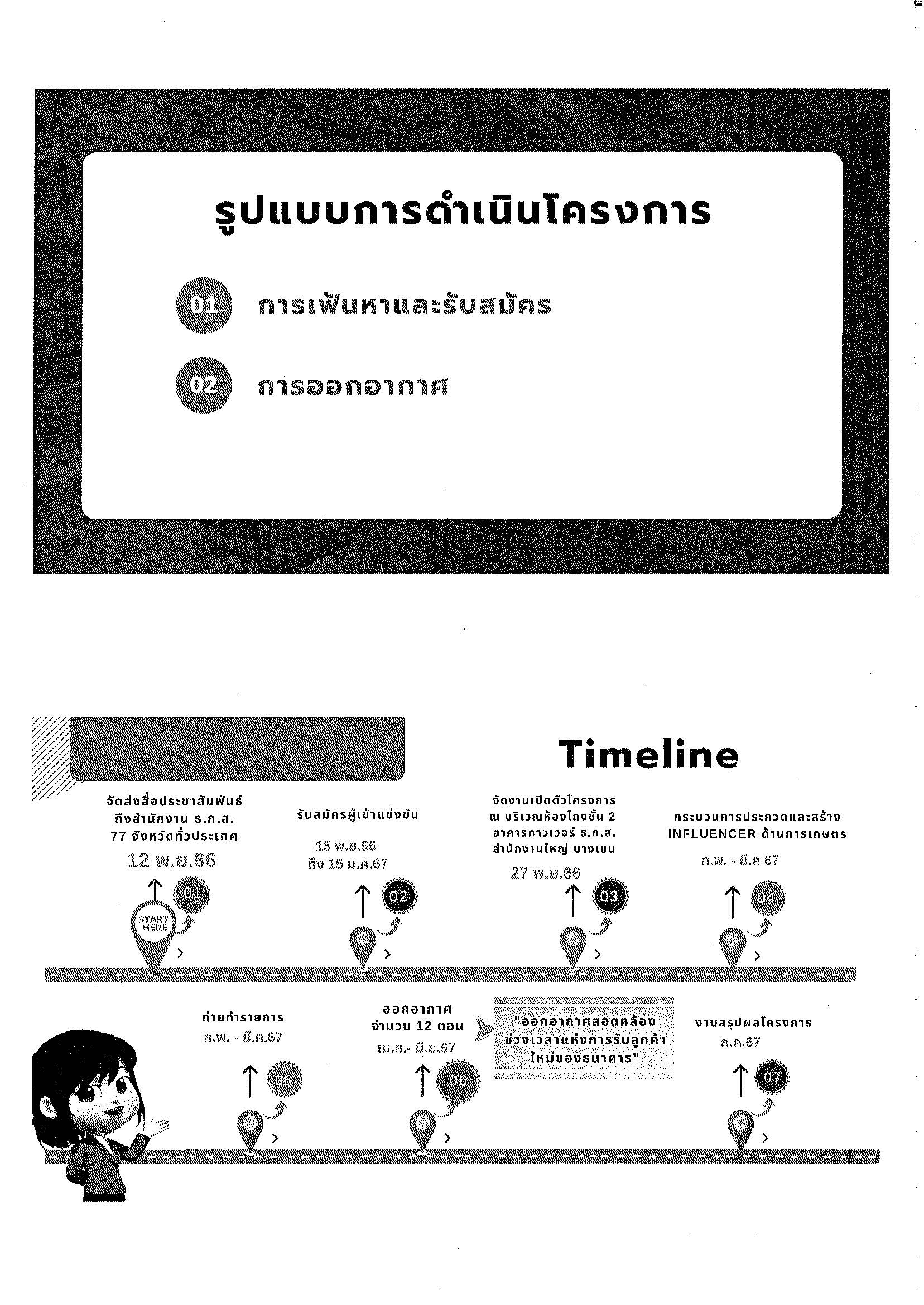 789 66 ขอความอนุเคราะห์เผยแพร่ประชาสัมพันธ์โ Page 5