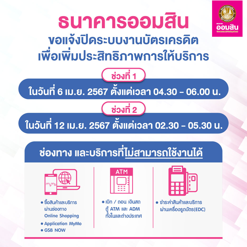 06 04 67 ปิดระบบบัตรเครดิต