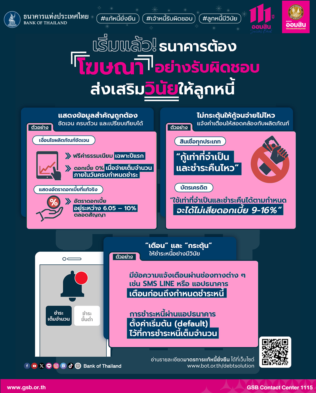 2024 07 02 Rl ให้สินเชื่ออย่างรับผิดชอบ