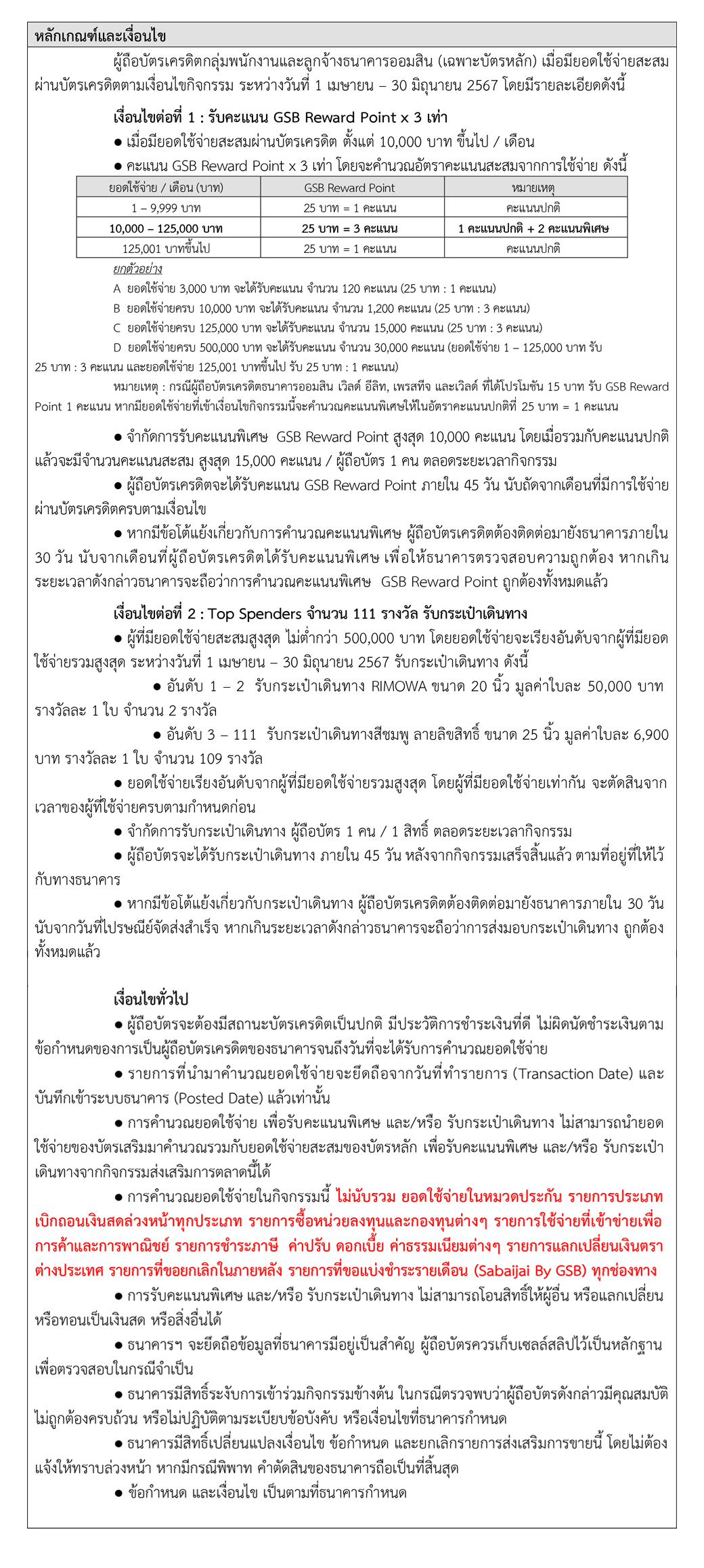 หลักเกณฑ์เงื่อนไขผู้ถือบัตรเครดิตกลุ่มพนักงานและลูกจ้างธนาคารออมสิน