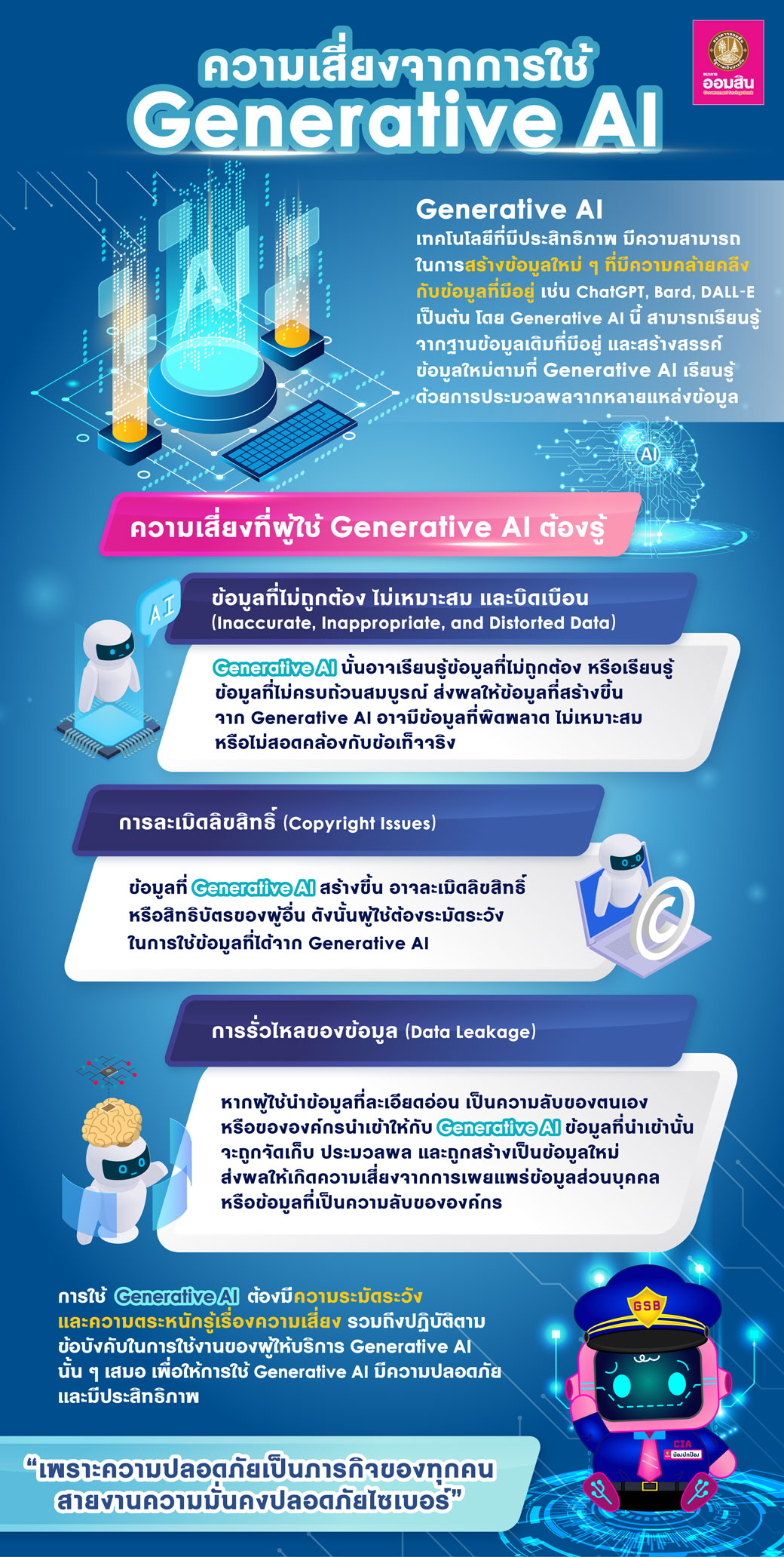 Generative Ai