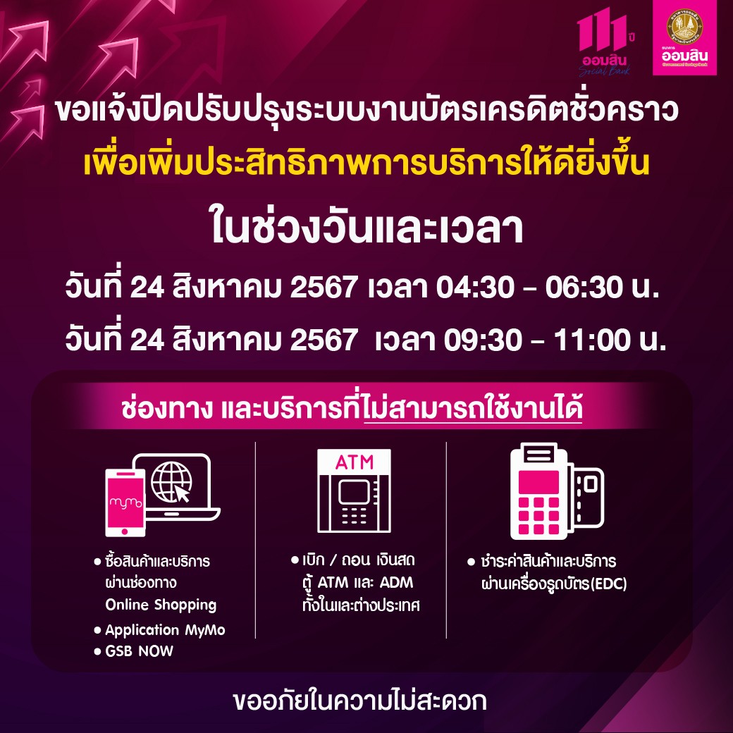 Thumbnail ปิดระบบ 24 07 67 Drp