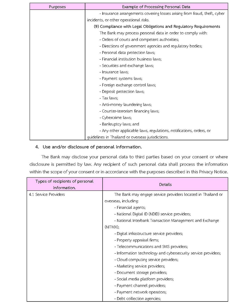 ประกาศการคุ้มครองข้อมูลส่วนบุคคลengver. 1793 Page 10