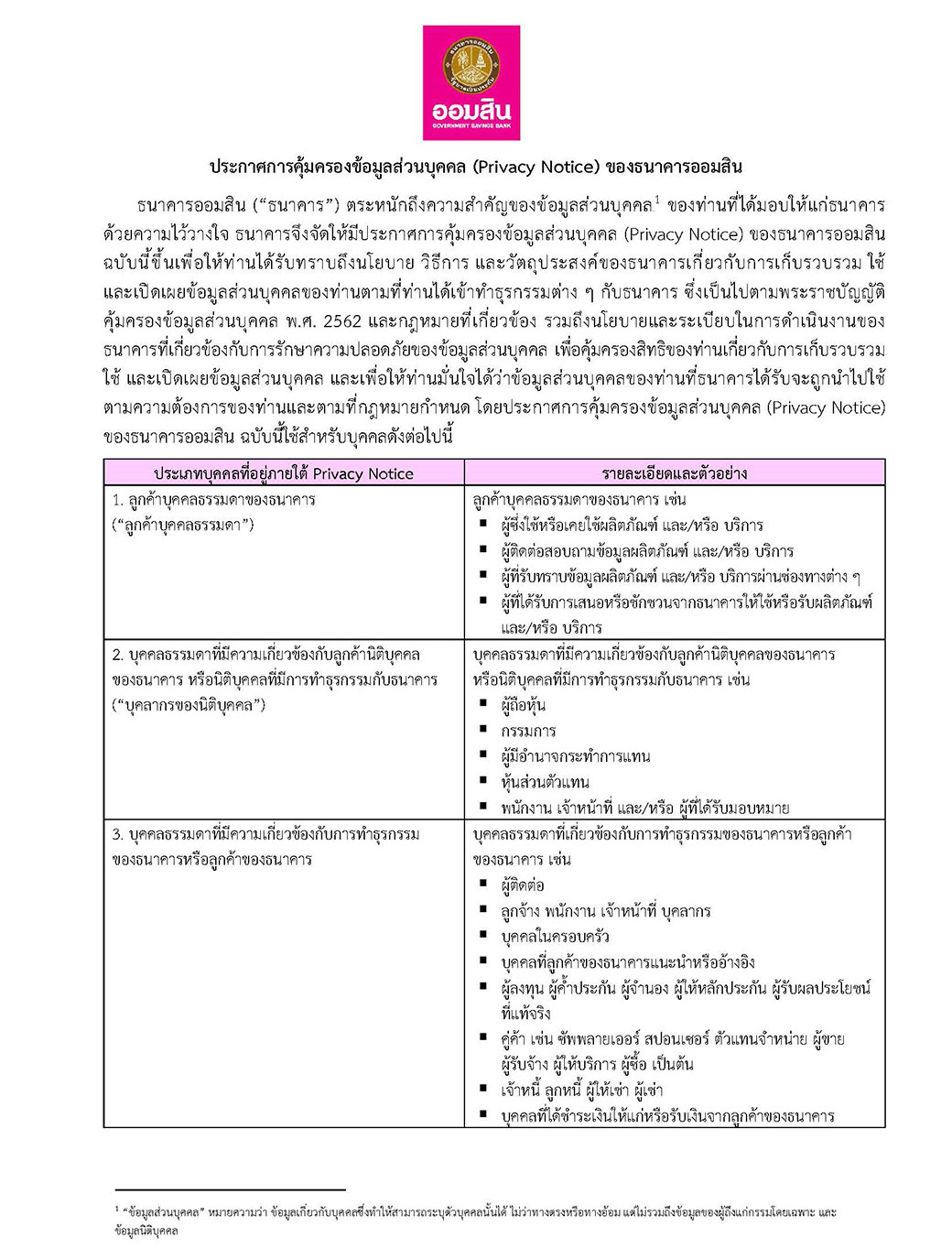 ประกาศการคุ้มครองข้อมูลส่วนบุคคลfinal 4960 Page 01