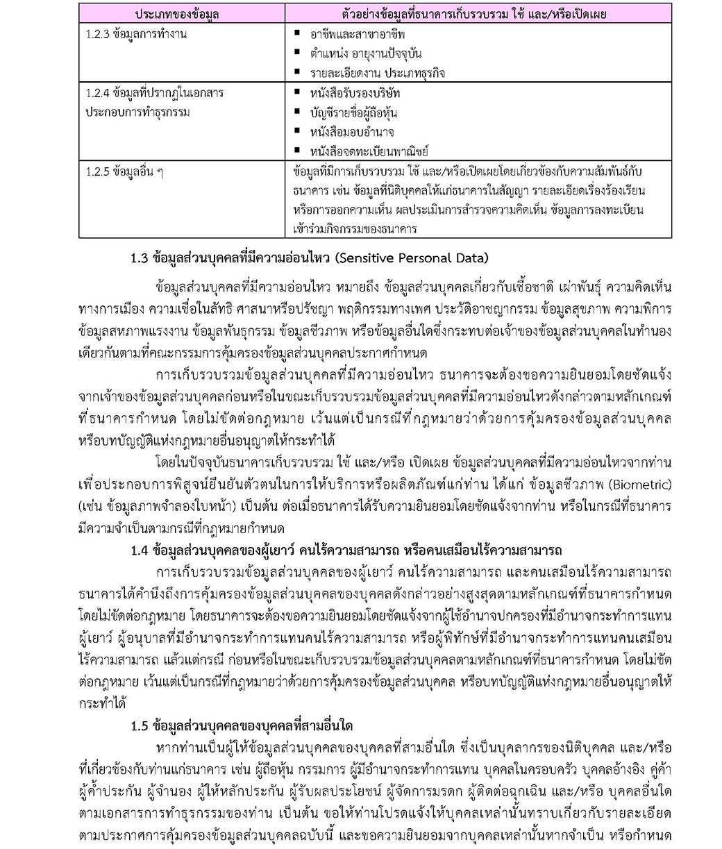 ประกาศการคุ้มครองข้อมูลส่วนบุคคลfinal 4960 Page 05
