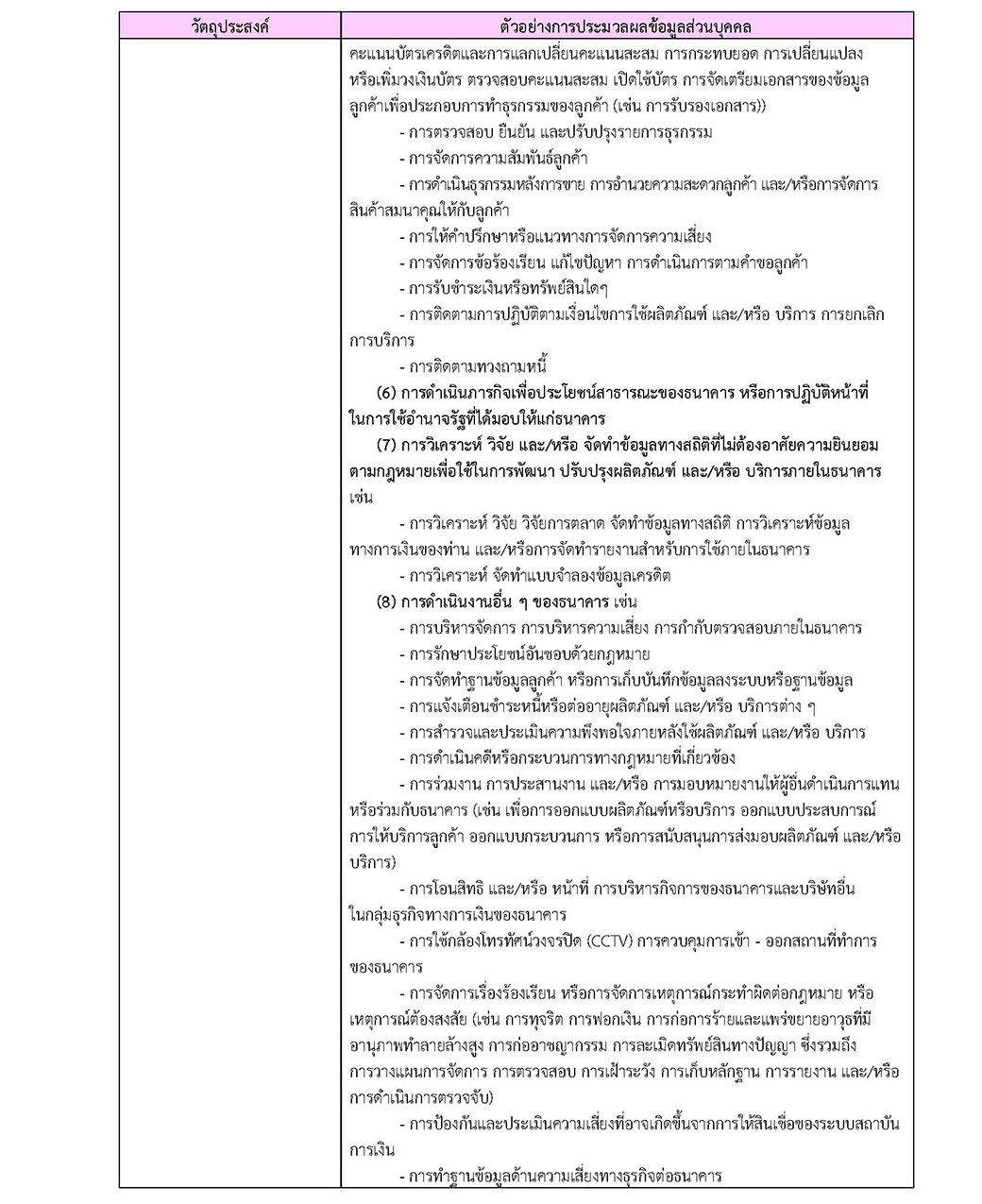 ประกาศการคุ้มครองข้อมูลส่วนบุคคลfinal 4960 Page 08