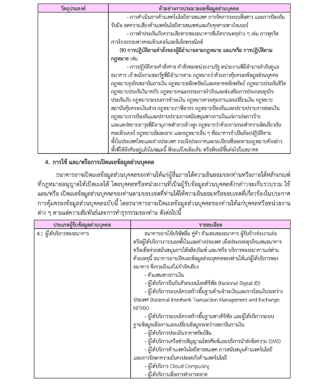 ประกาศการคุ้มครองข้อมูลส่วนบุคคลfinal 4960 Page 09