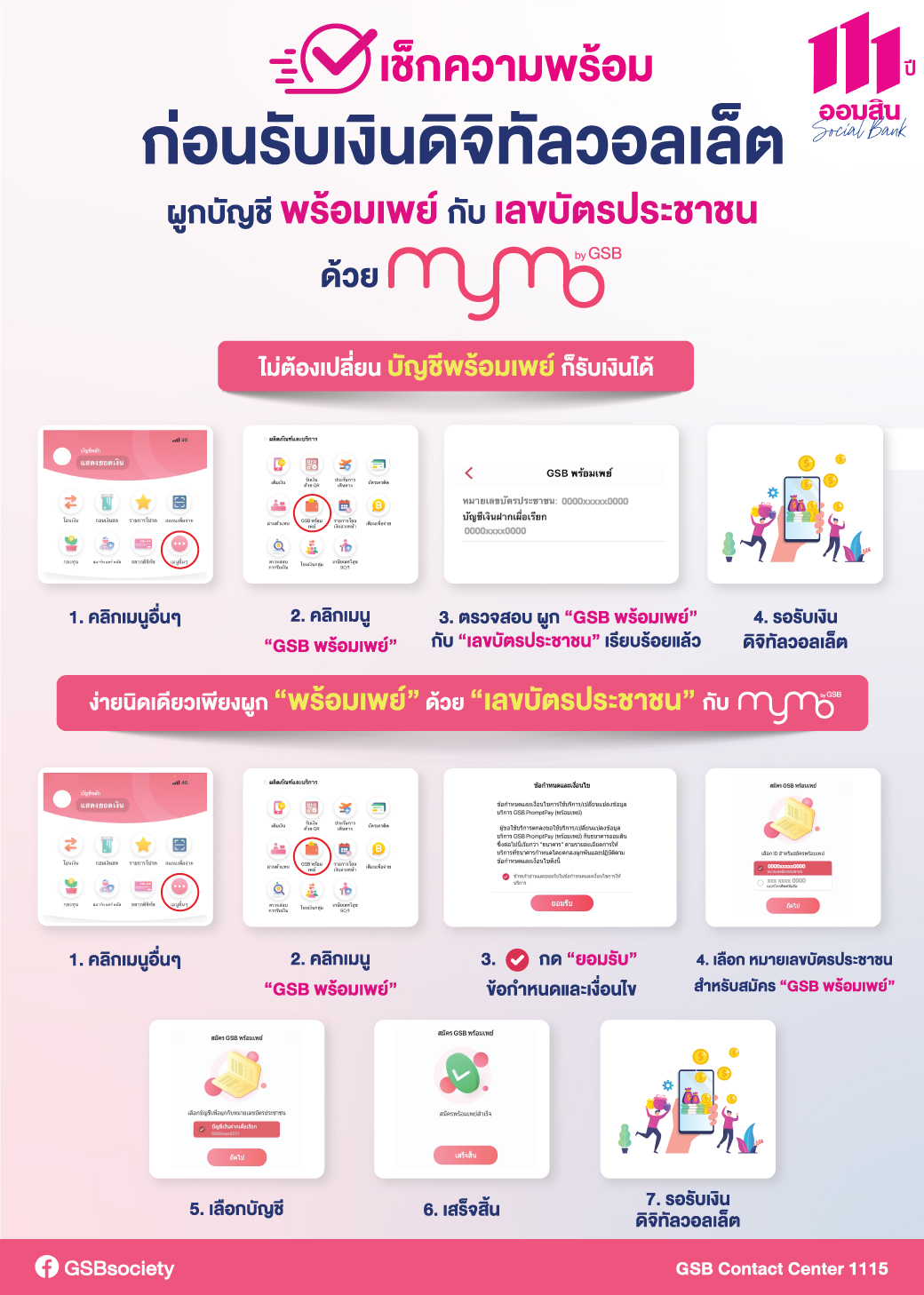Gsbpromptpay เช็คความพร้อม Cre (1)