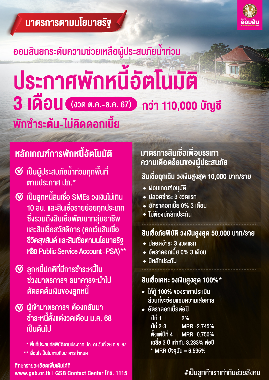 Sent มาตรการตามนโยบายรัฐ 300967 (1)