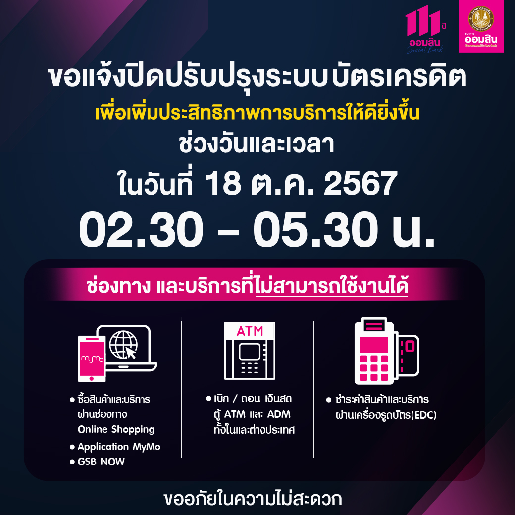 ปิดระบบ บัตรเครดิต