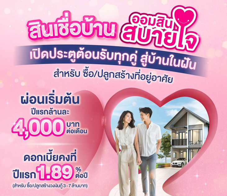 Thumb สบายใจ
