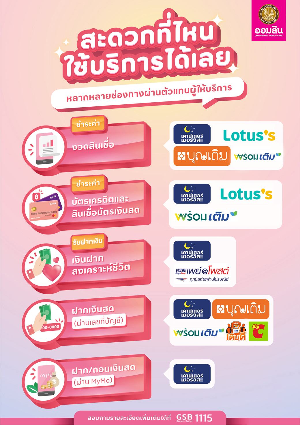 บริการรับฝากชำระผ่านตัวแทนให้บริการ 22 4 69