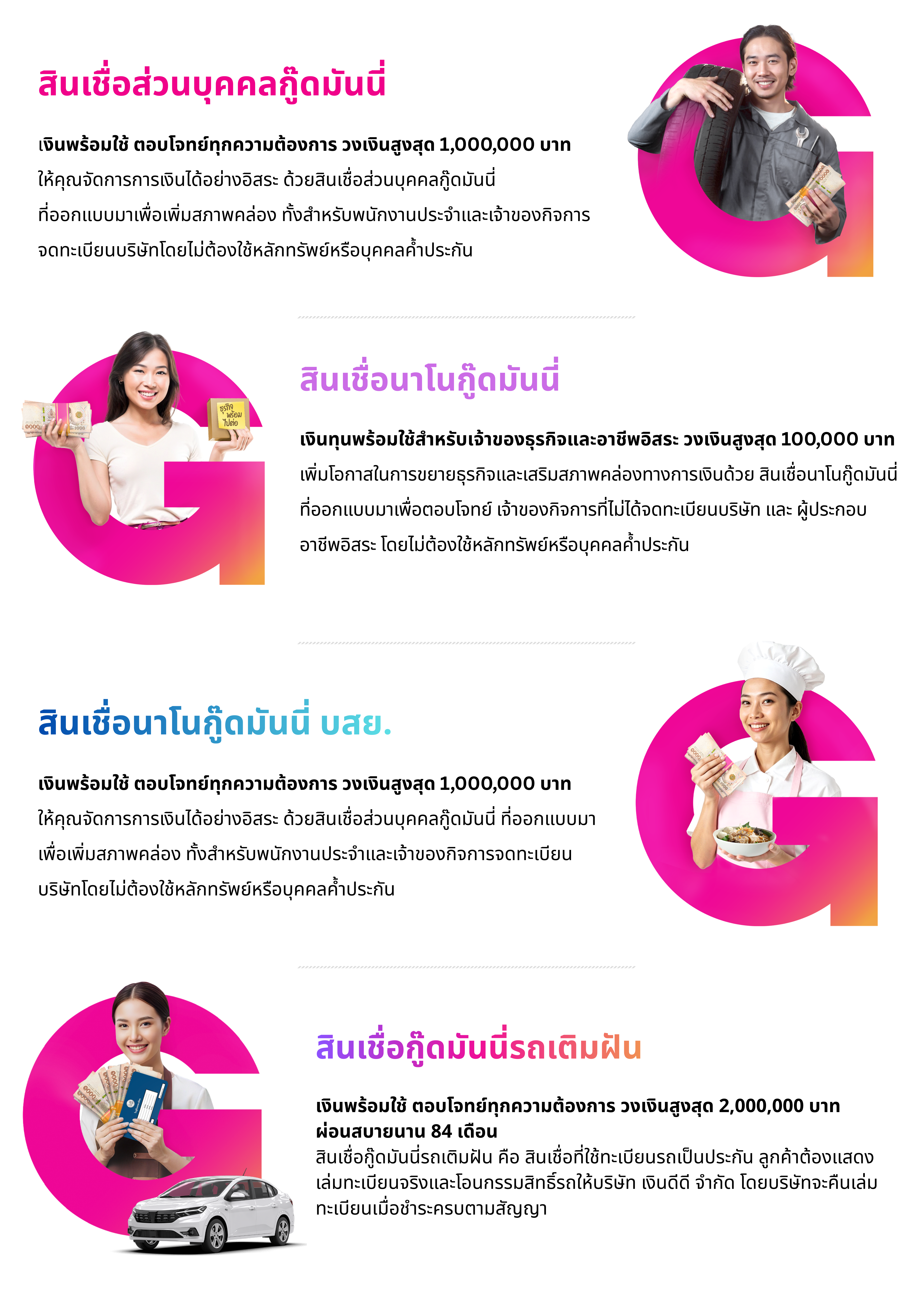 สรุปตาราง (1)