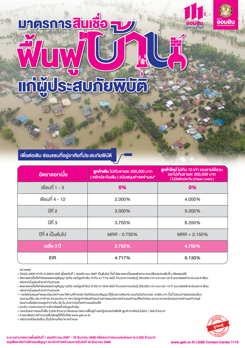 สินเชื่อเคหะ มาตรการฟื้นฟูน้ำท่วม 21x29.7cm Co