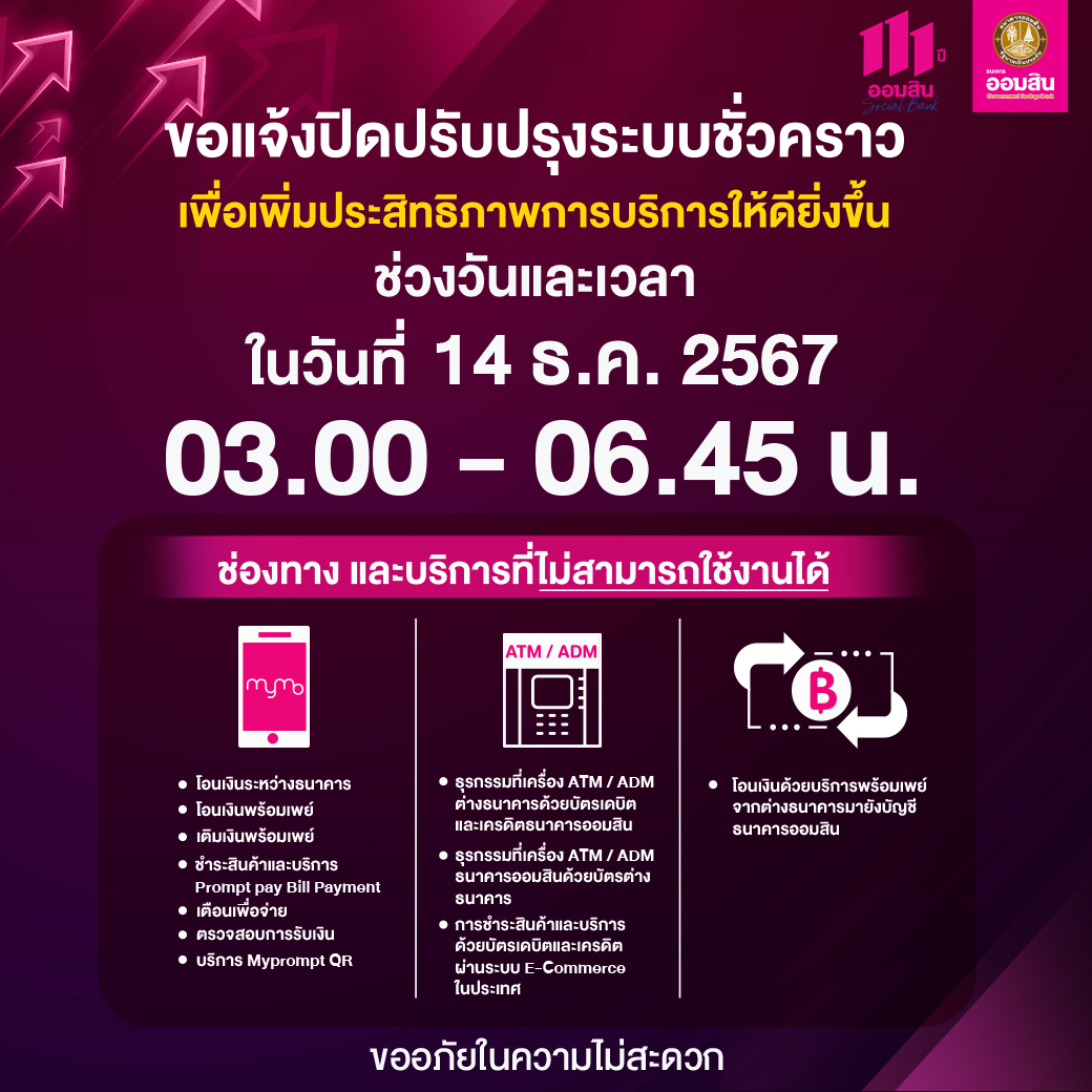 ปิดระบบ 14 ธค 67