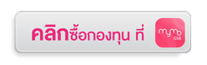 คลิกซื้อประกัน