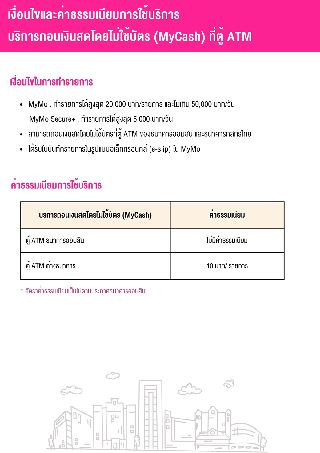 Tutorial บริการถอนเงินสดโดย