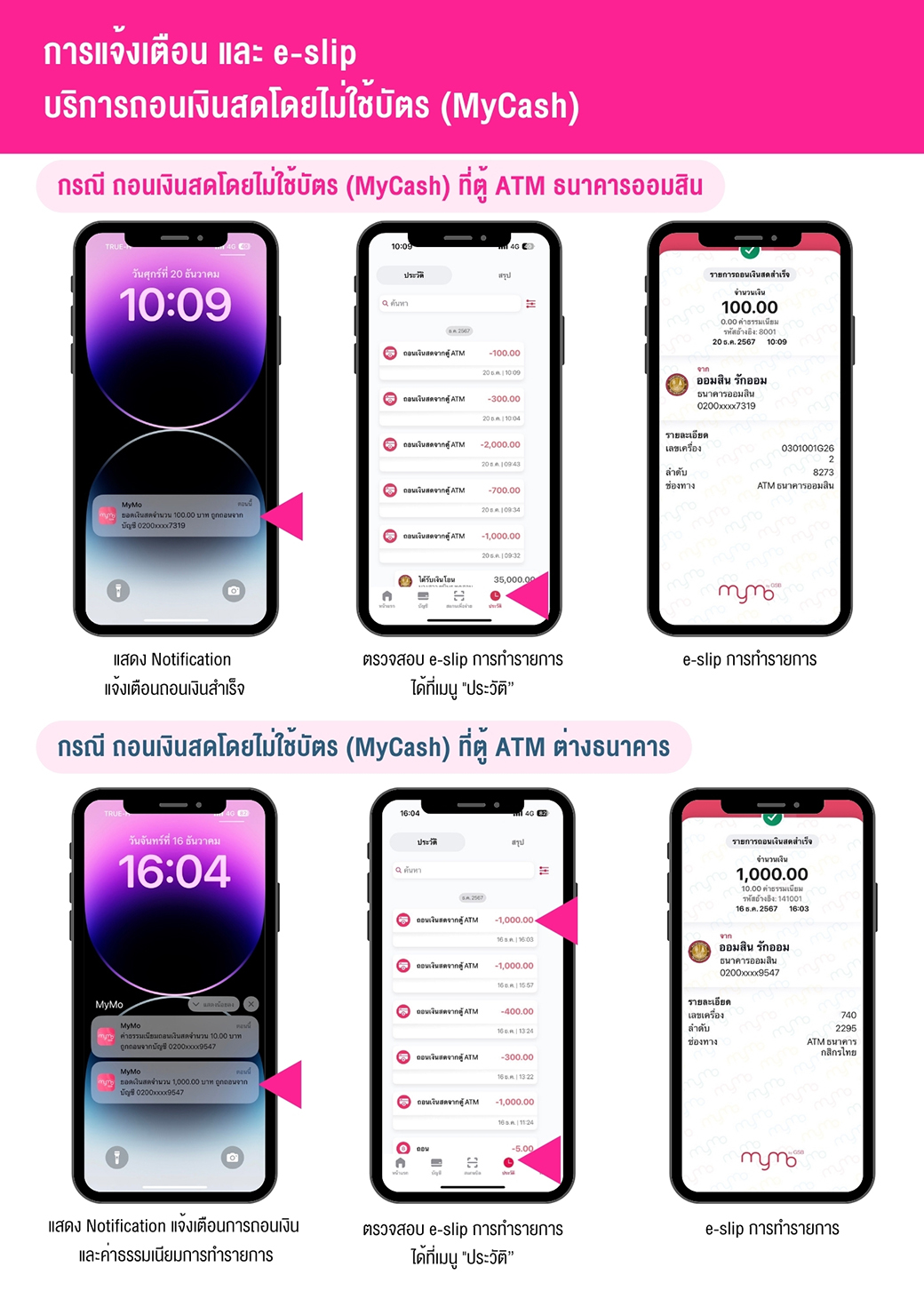 Tutorial บริการถอนเงินสดโดย