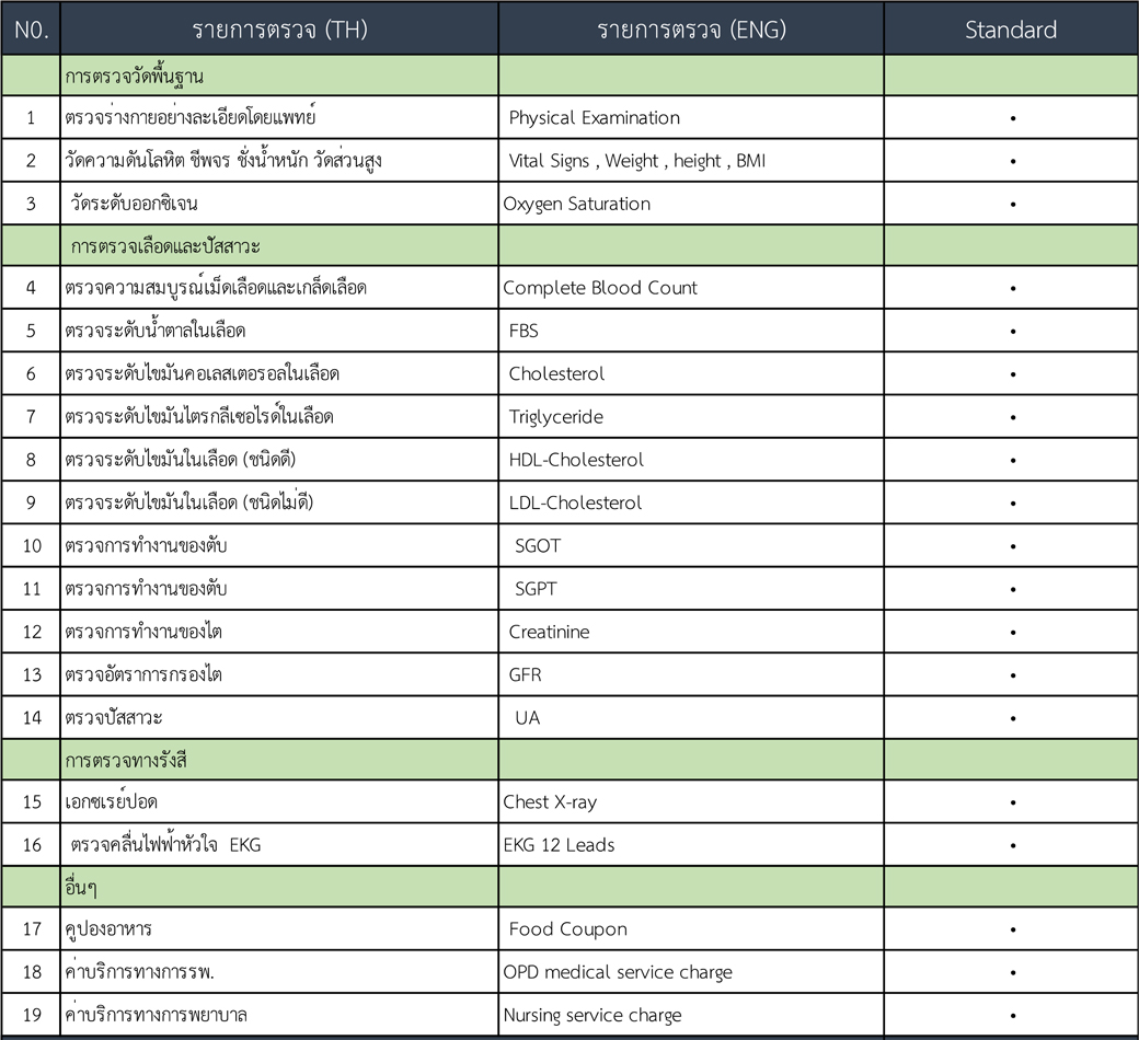 Term&con Vimut 2025 ขึ้นเว็บ 2