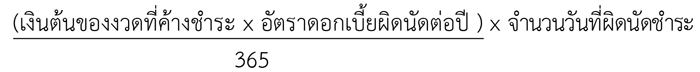Up Date 05.03.68 หลักเกณฑ์ เงื่อนไข สช01