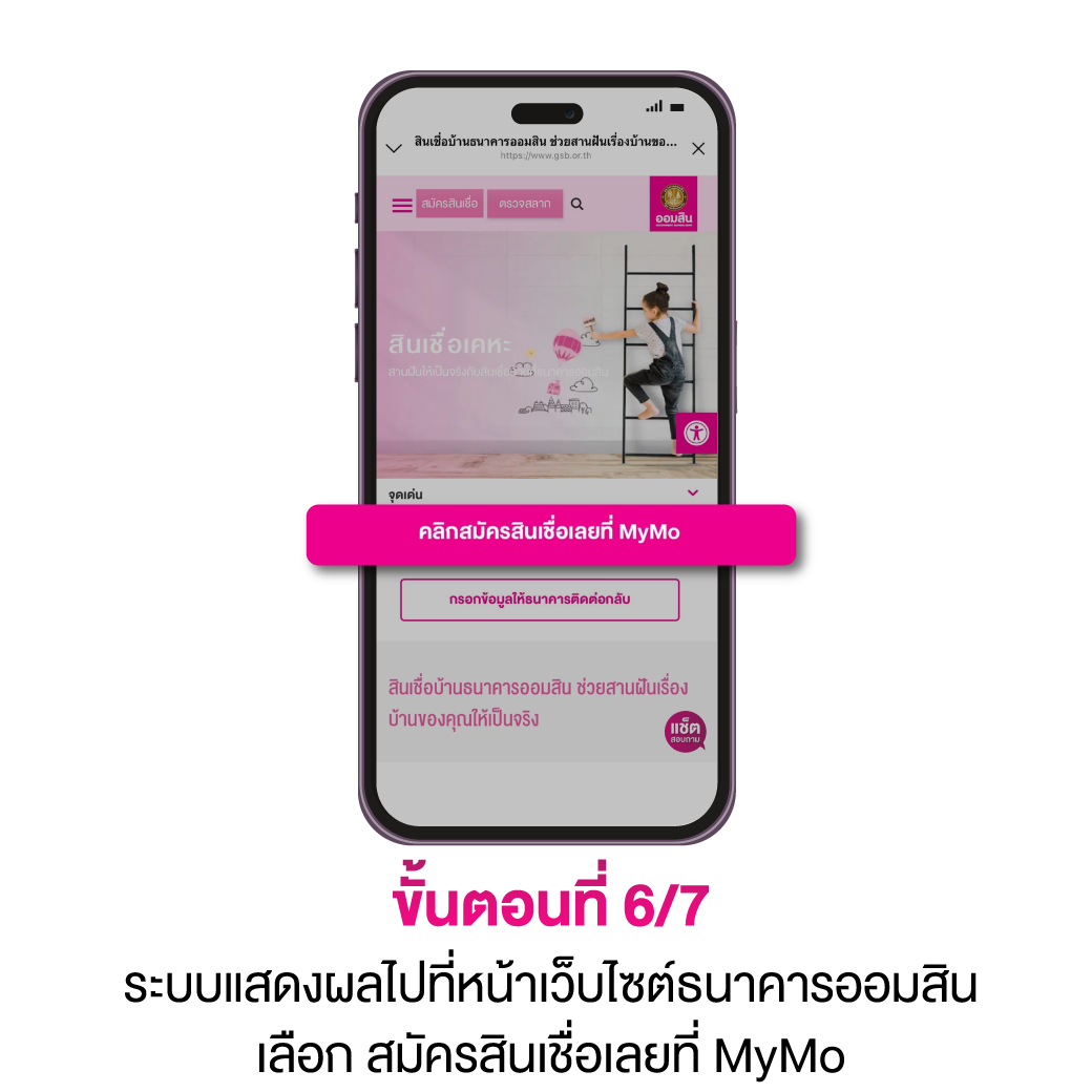 สินเชื่อเคหะ6 7