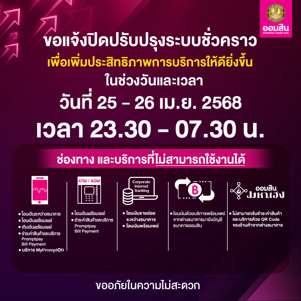 ปิดระบบ Drp (1)
