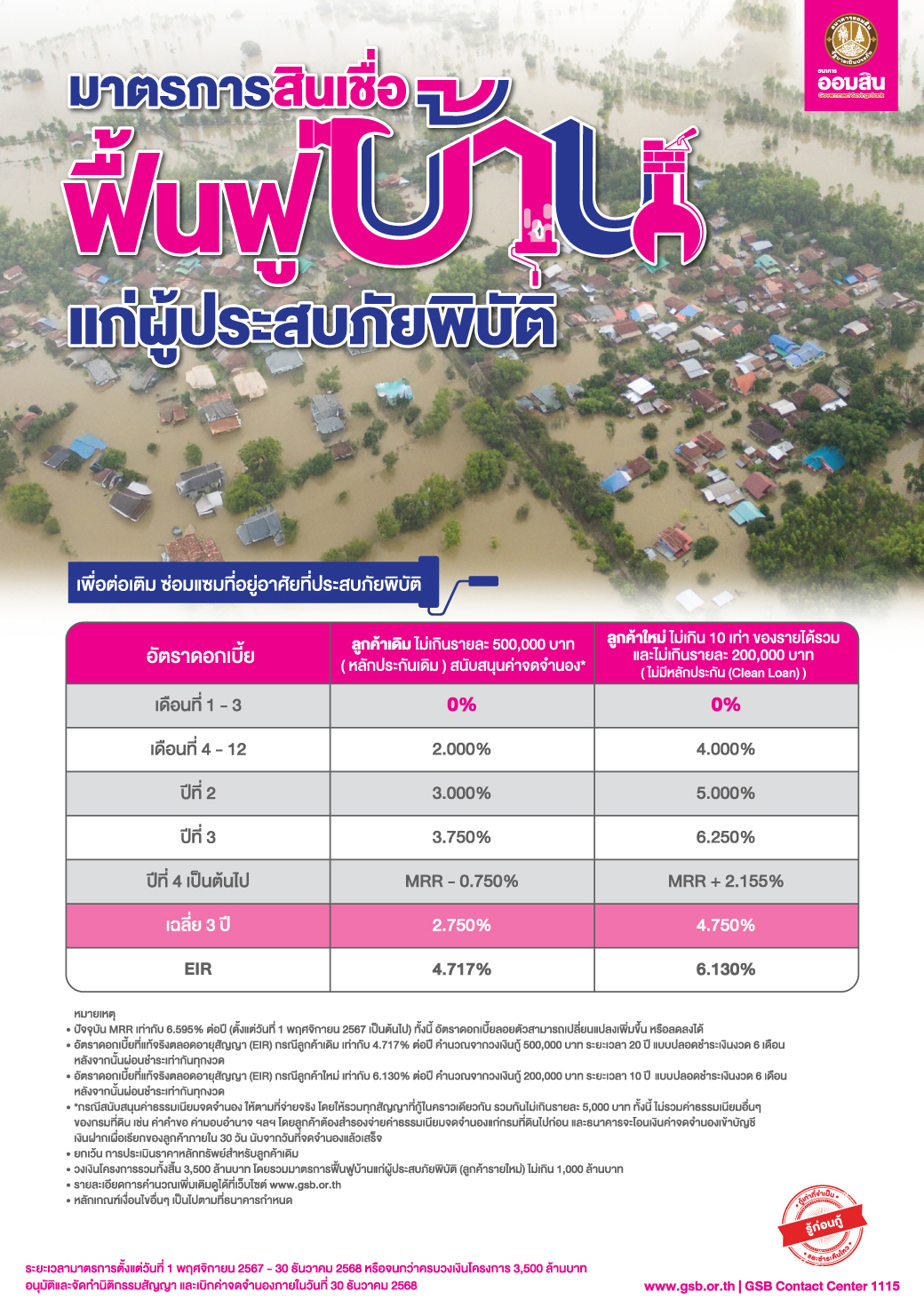 สินเชื่อเคหะ มาตรการฟื้นฟูน้ำท่วม 21x29.7cm Co 1 1