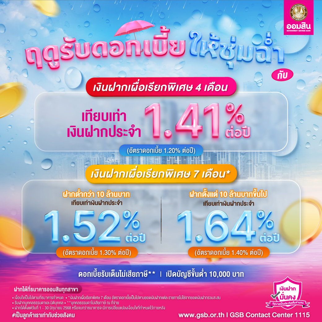 Gsb Online 1june Product เงินฝากเผื่อเรียกพิเศษ