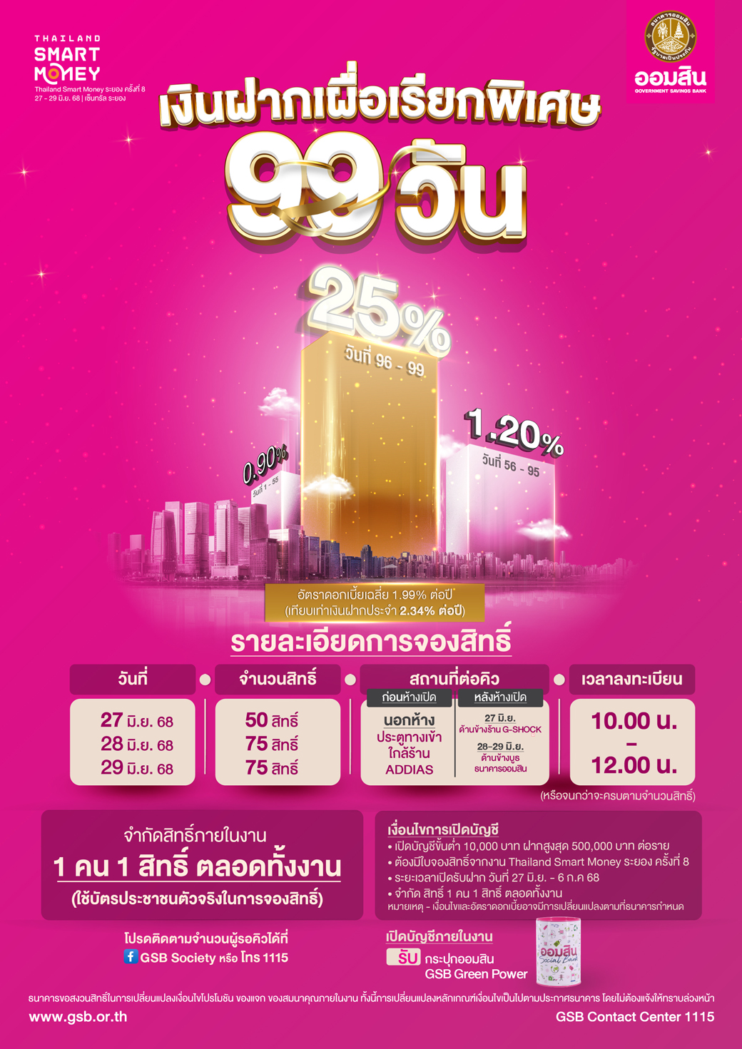 01 Tsm Rayong Cover 3